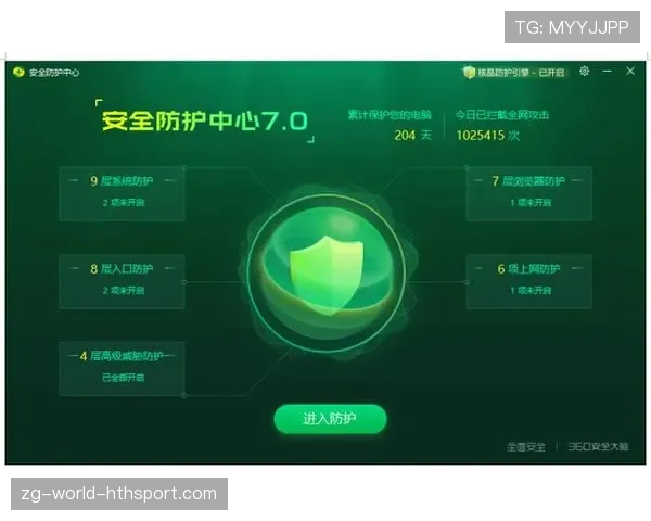 前期入侵风险全面升级